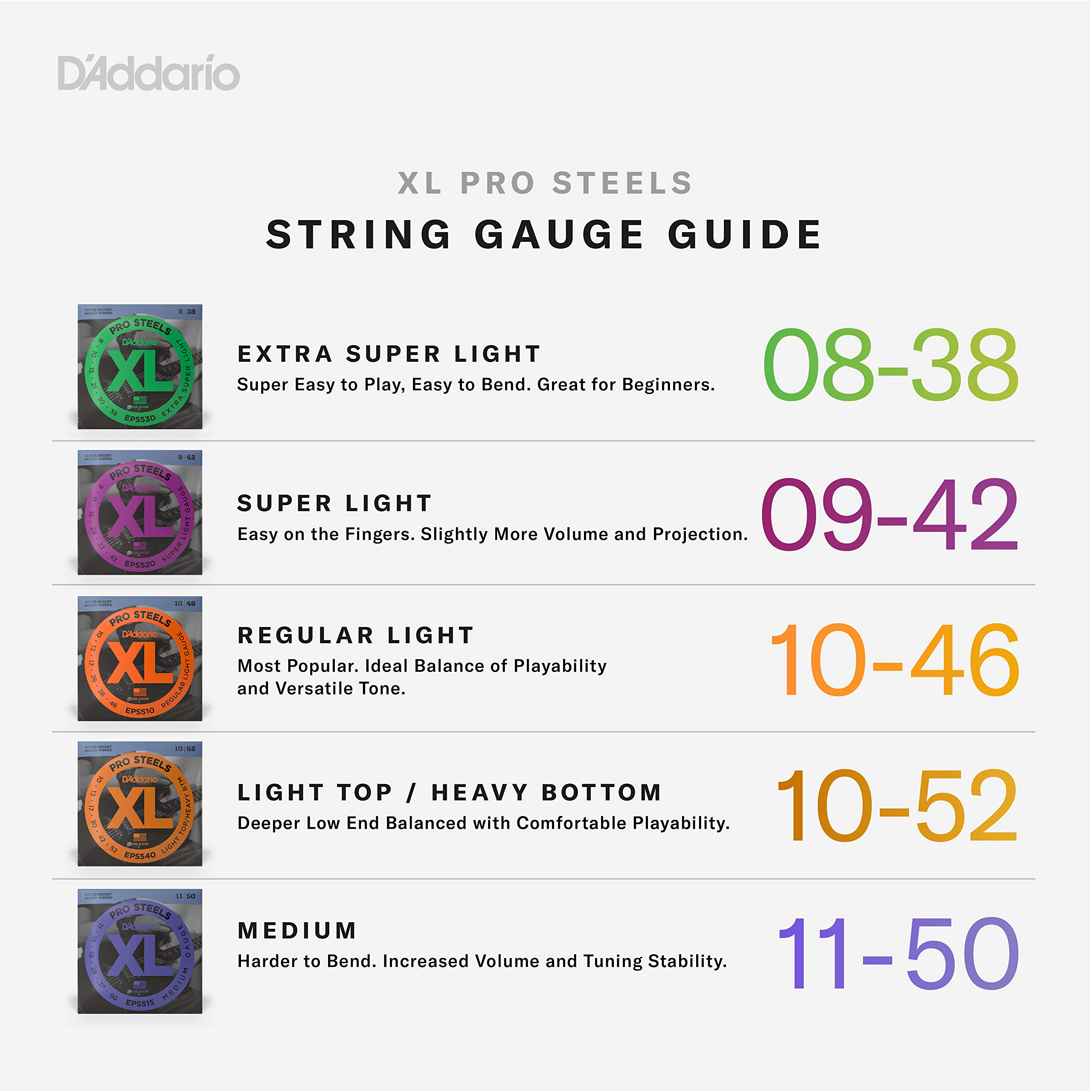 D'Addario EPS510 ProSteels Electric Guitar Strings, Regular Light, 10-46 - Image 4